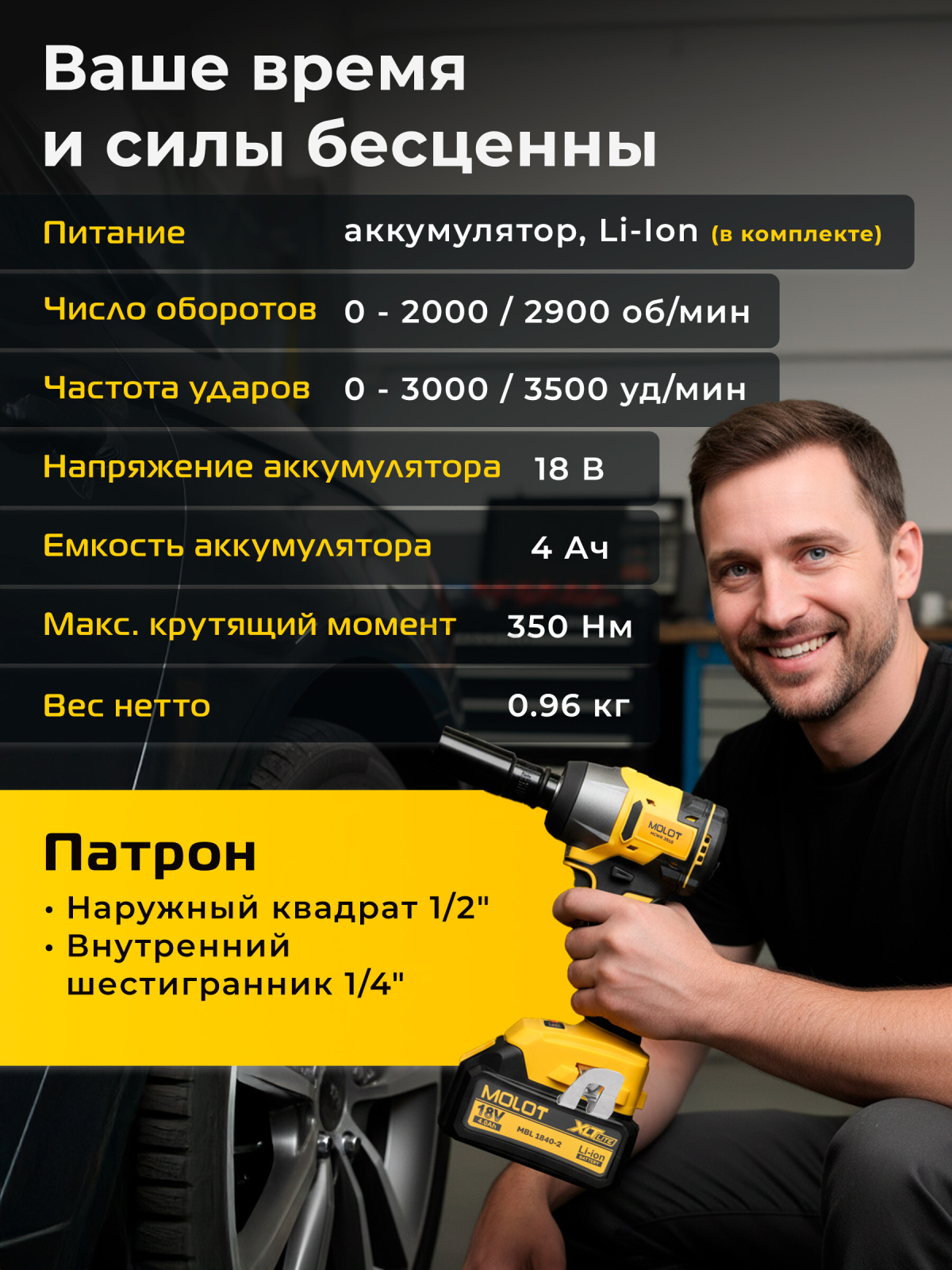 Гайковерт аккумуляторный ударный MOLOT MCWR 3518 XLT Lite SET (2335040) - Фото 5