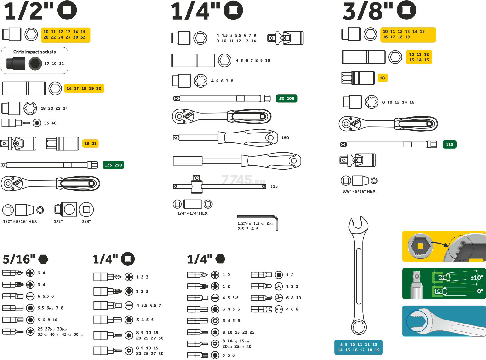 Набор инструментов 1/4", 3/8", 1/2" 6 граней PRO STARTUL Dakar 219 предметов (PRO-219DK) - Фото 28