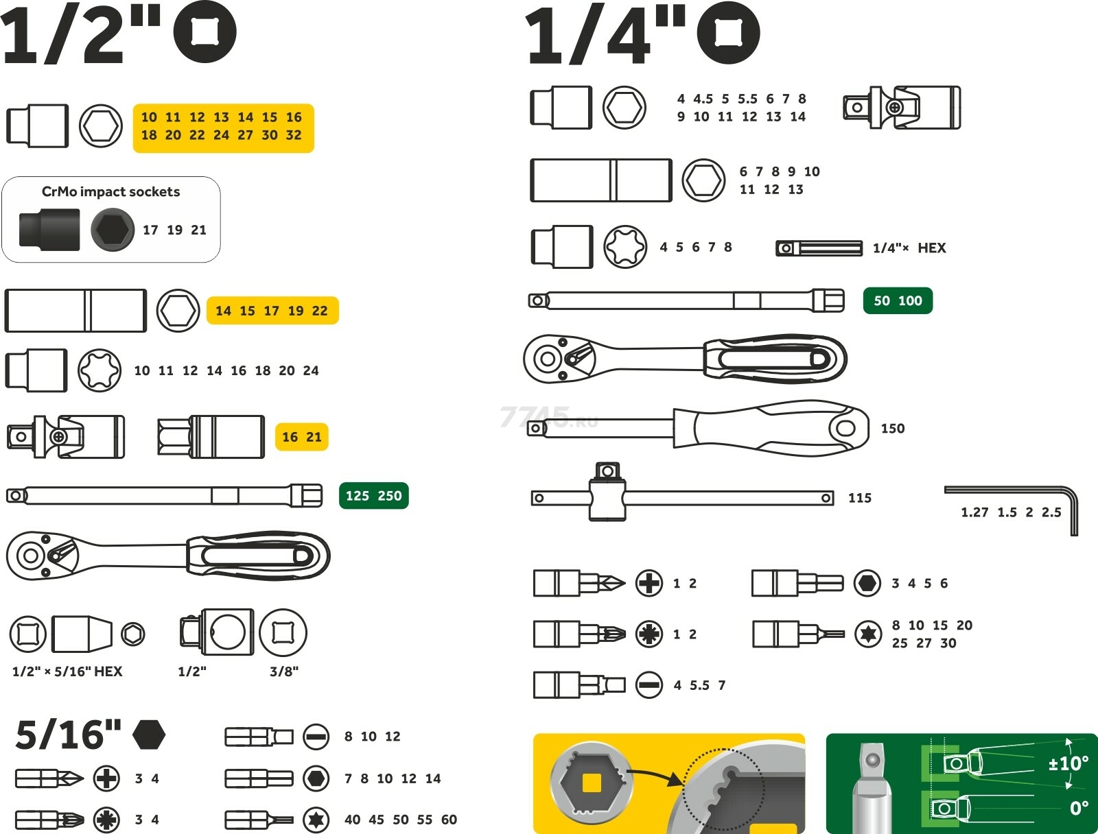 Набор инструментов 1/4", 1/2" 6 граней PRO STARTUL Dakar 110 предметов (PRO-110DK) - Фото 24