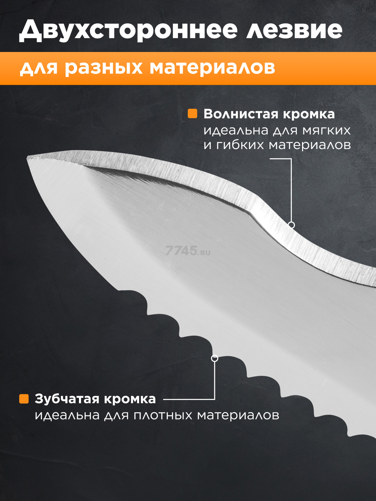 Нож строительный для теплоизоляционных материалов 280 мм STARTUL Master (ST2060-28) - Фото 3