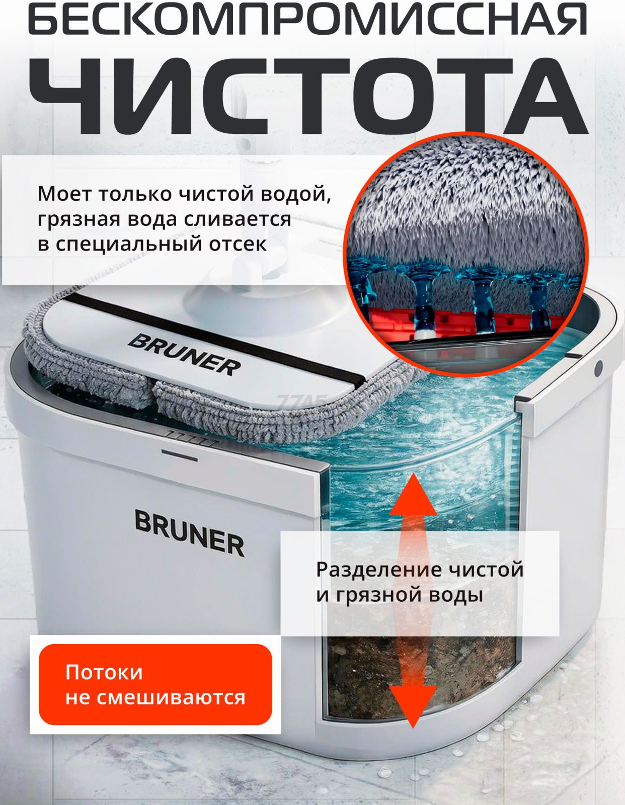 Швабра с отжимным ведром BRUNER Fest (BR-11278119) - Фото 4