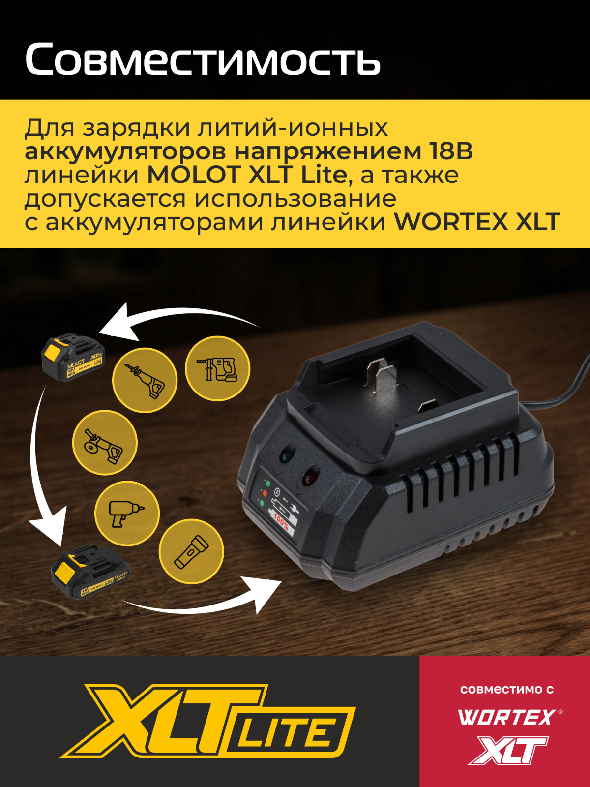 Зарядное устройство 18В 2А MOLOT MFC 2115 XLT Lite (2329014) - Фото 3