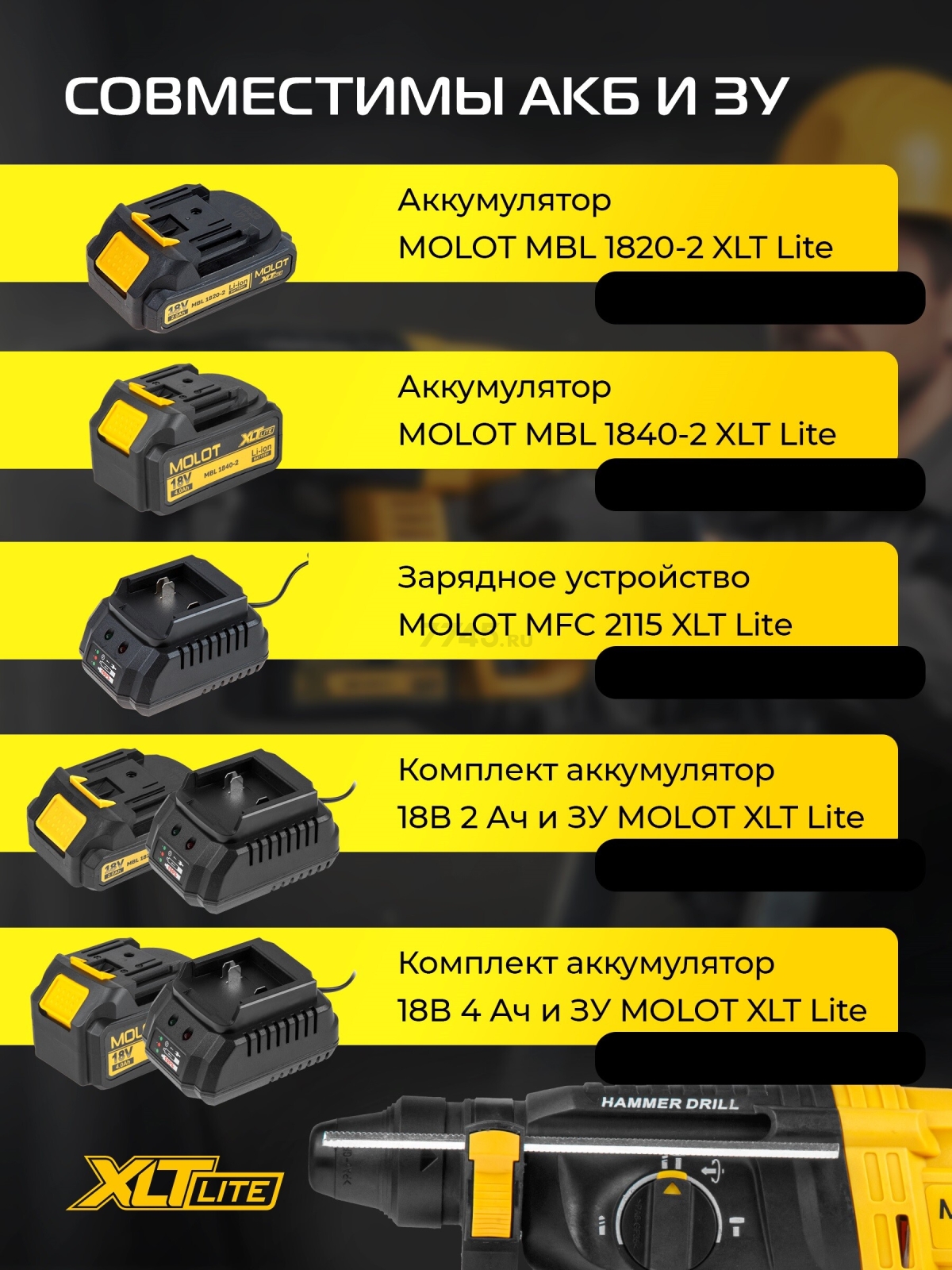 Перфоратор аккумуляторный MOLOT CRH 1814 XLT Lite SOLO (2318033) - Фото 8