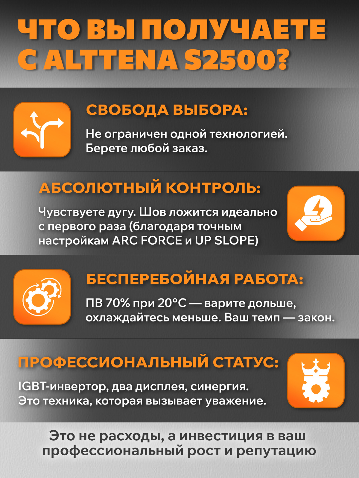 Полуавтомат сварочный Alttena S2500 (206132) - Фото 4