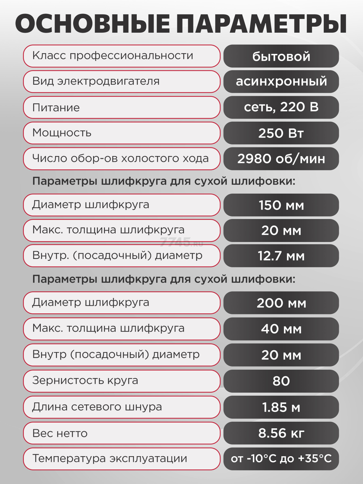 Станок точильный (точило) WORTEX BG 2060-1 (2322025) - Фото 7