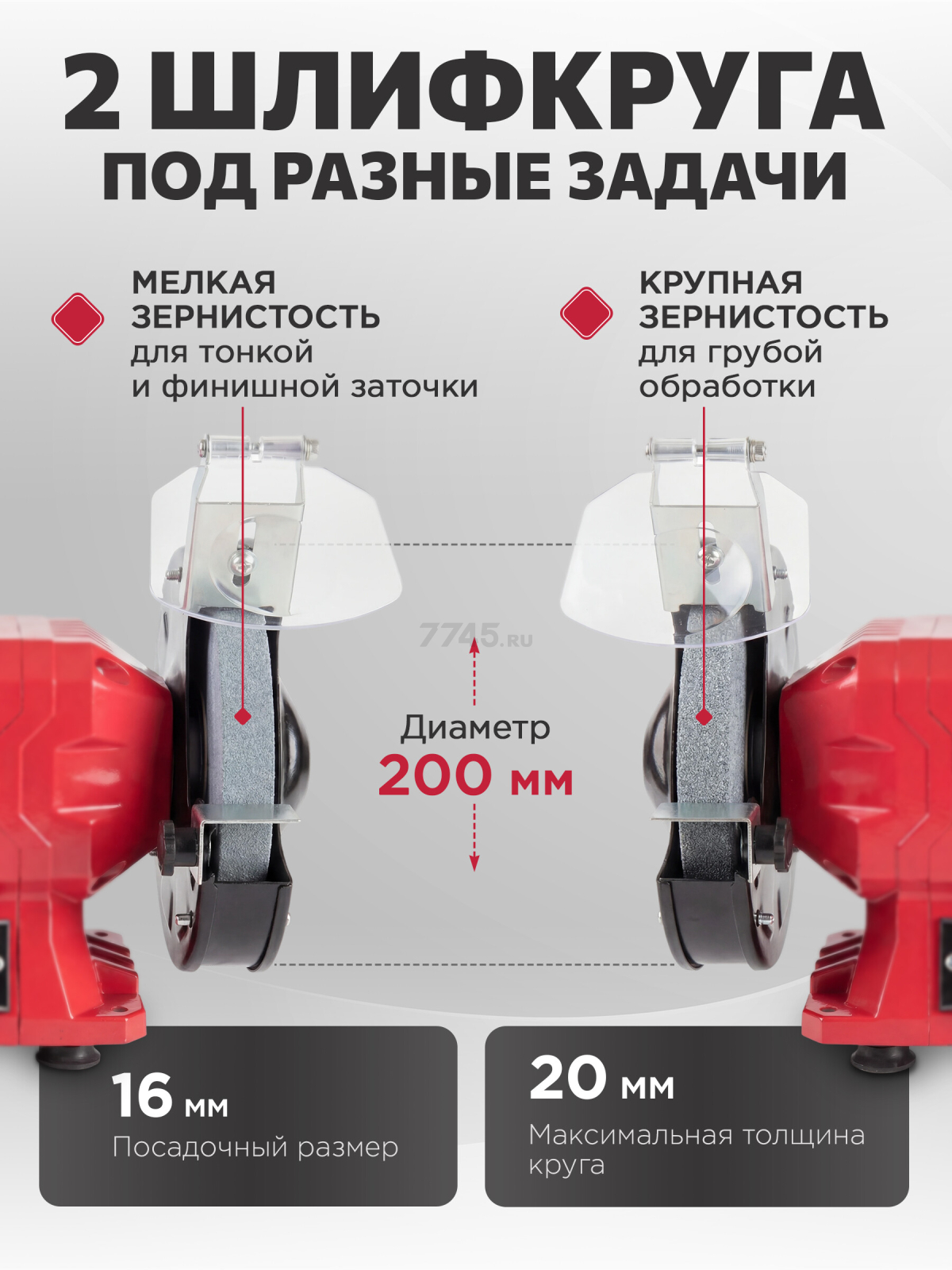 Станок точильный (точило) WORTEX BG 2060 (2322024) - Фото 4