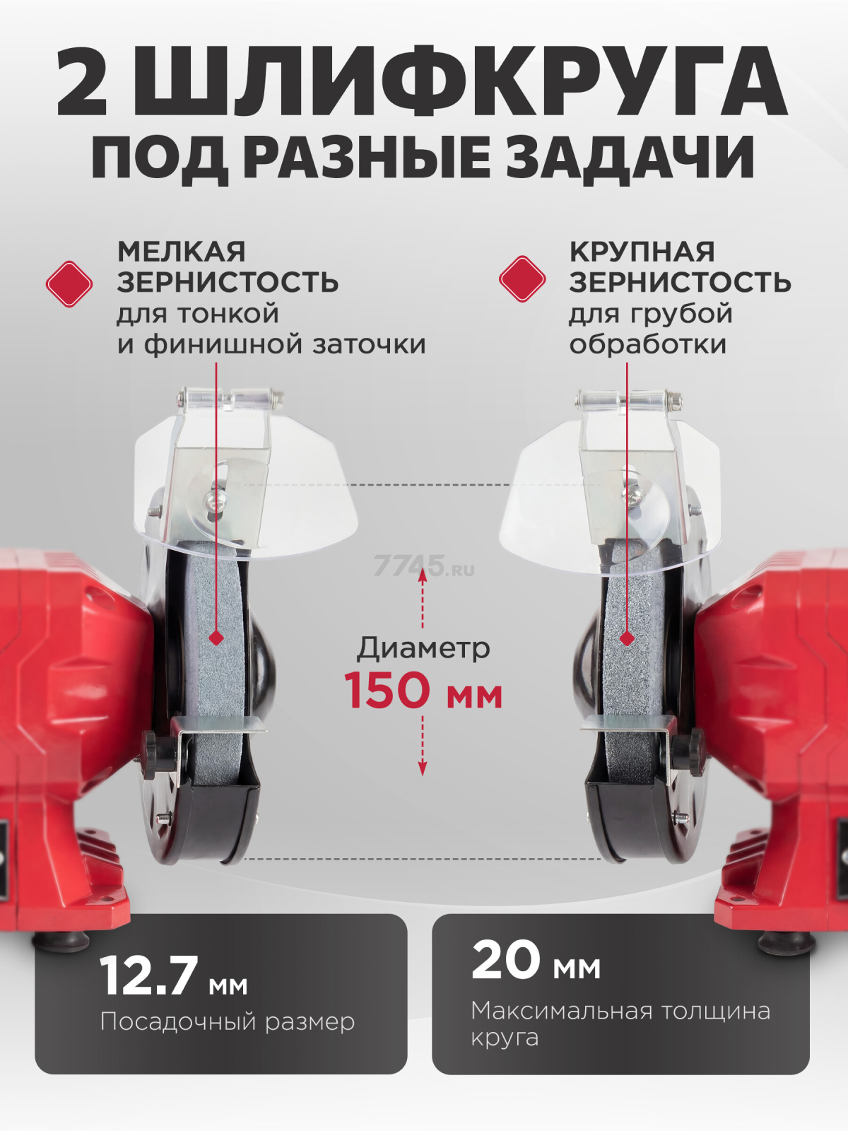 Станок точильный (точило) WORTEX BG 1530 (2322023) - Фото 4