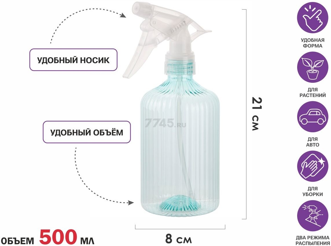 Опрыскиватель ручной 0,5 л PERFECTO LINEA голубой (42-500821) - Фото 2