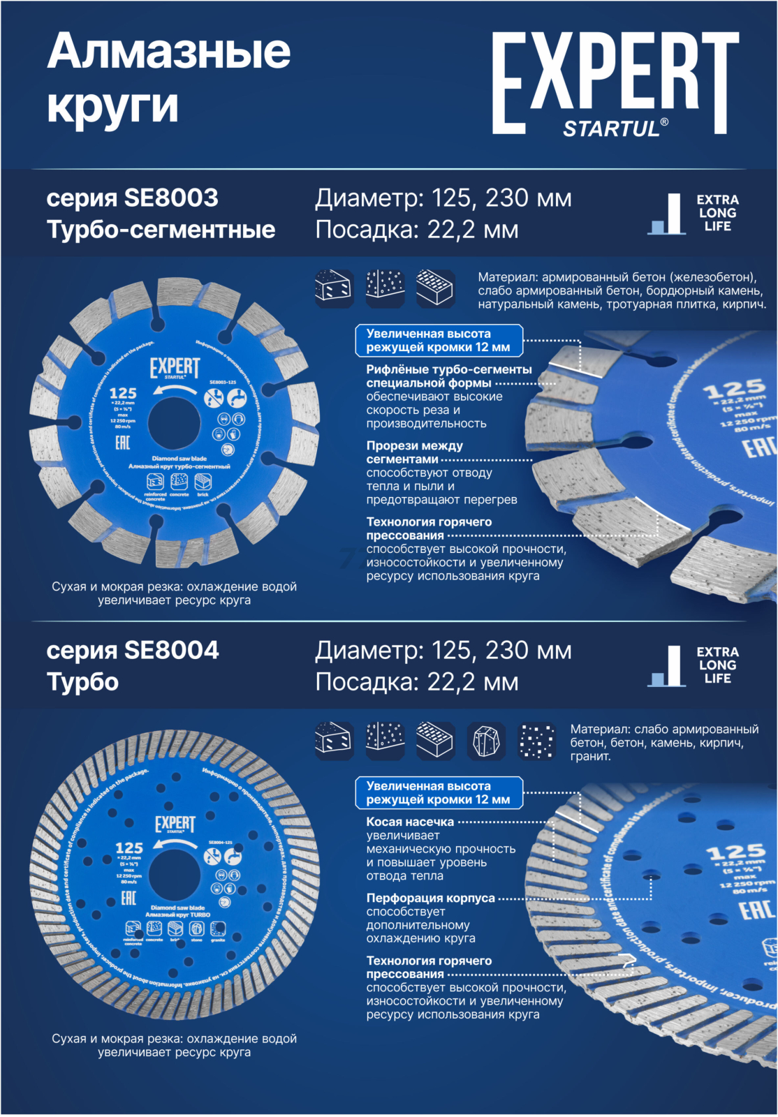 Круг алмазный 230х22 мм турбо-сегментный STARTUL Expert (SE8003-230) - Фото 3