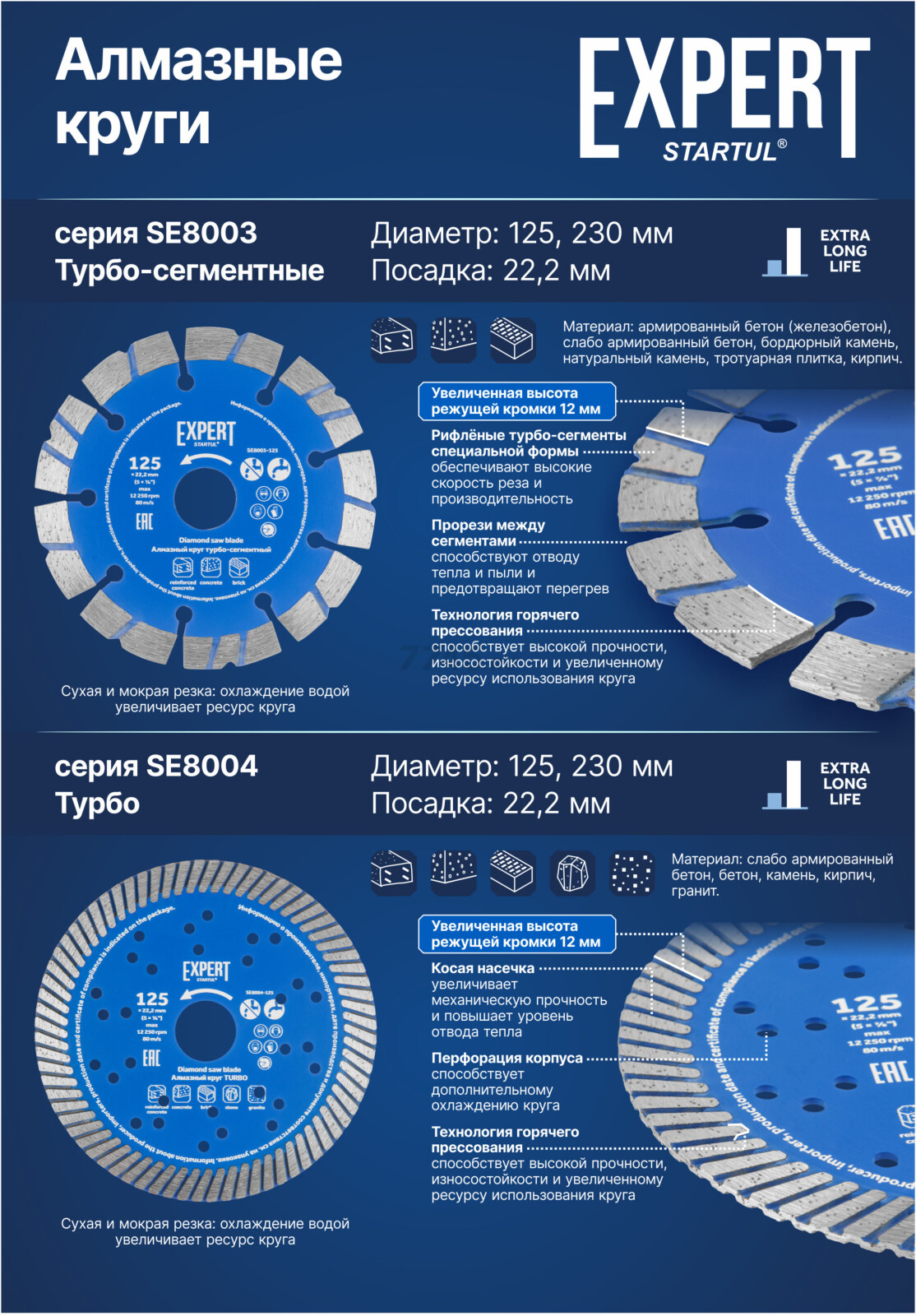 Круг алмазный 125х22 мм универсальный STARTUL Expert Turbo (SE8004-125) - Фото 3