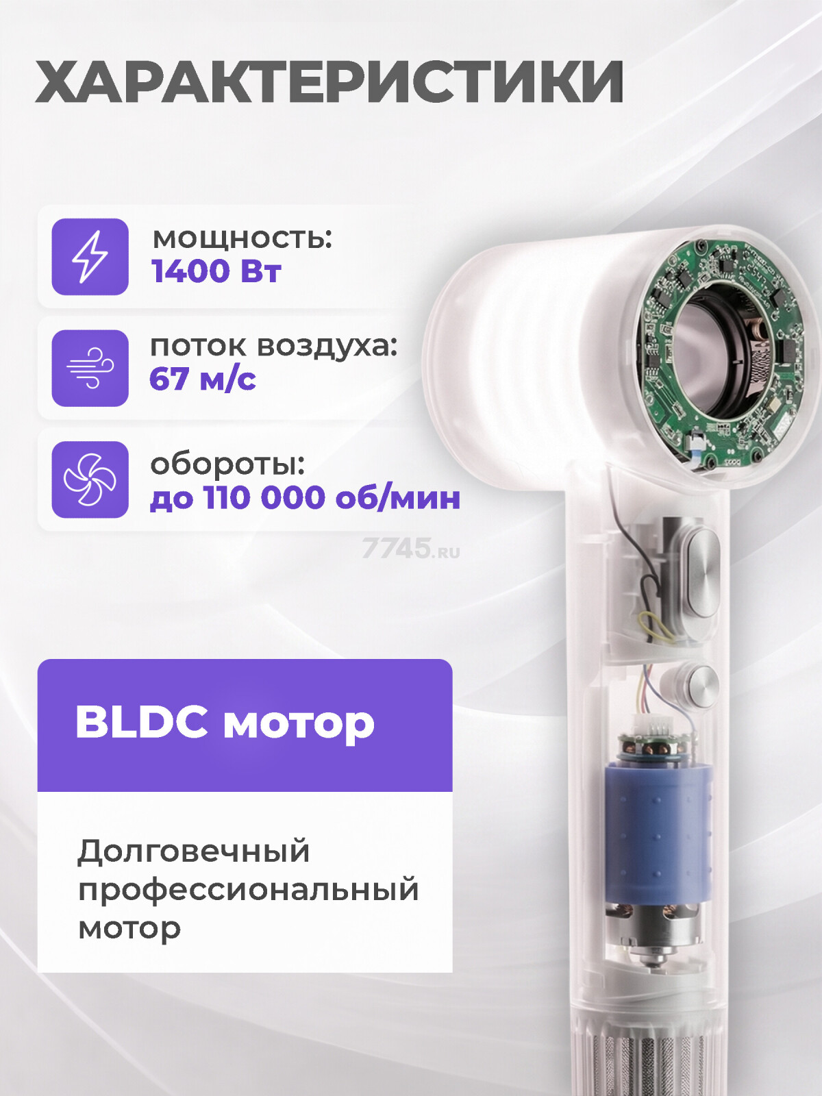 Фен NORMANN AHD-441 (N16060-2) - Фото 6