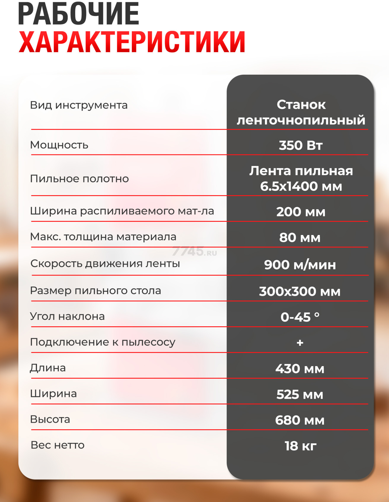 Станок деревообрабатывающий ленточнопильный WORTEX IBS 3585 (2335135) - Фото 13