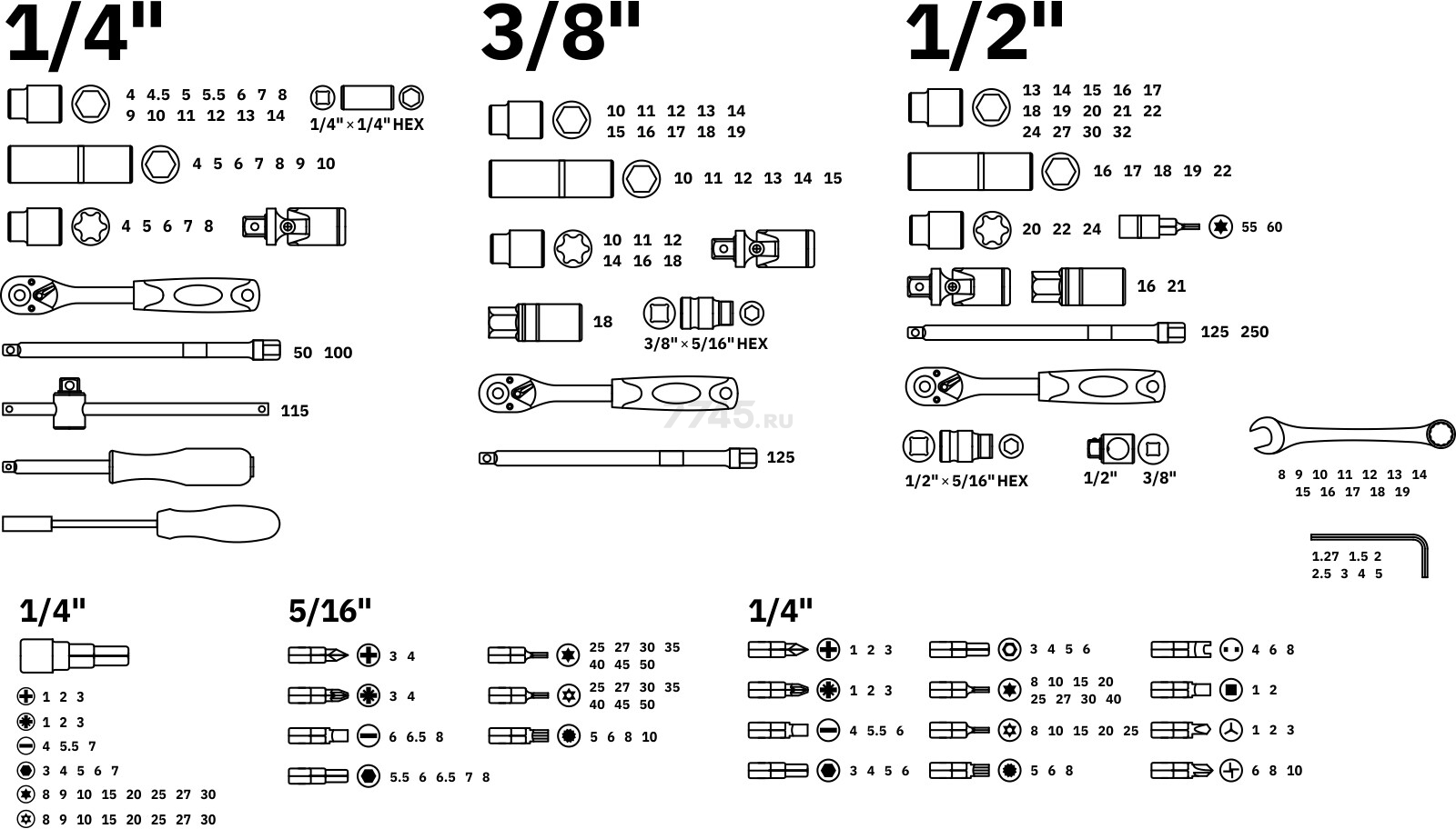 Набор инструментов 1/4", 3/8", 1/2" 6 граней 216 предметов ВОЛАТ (18570-216) - Фото 12