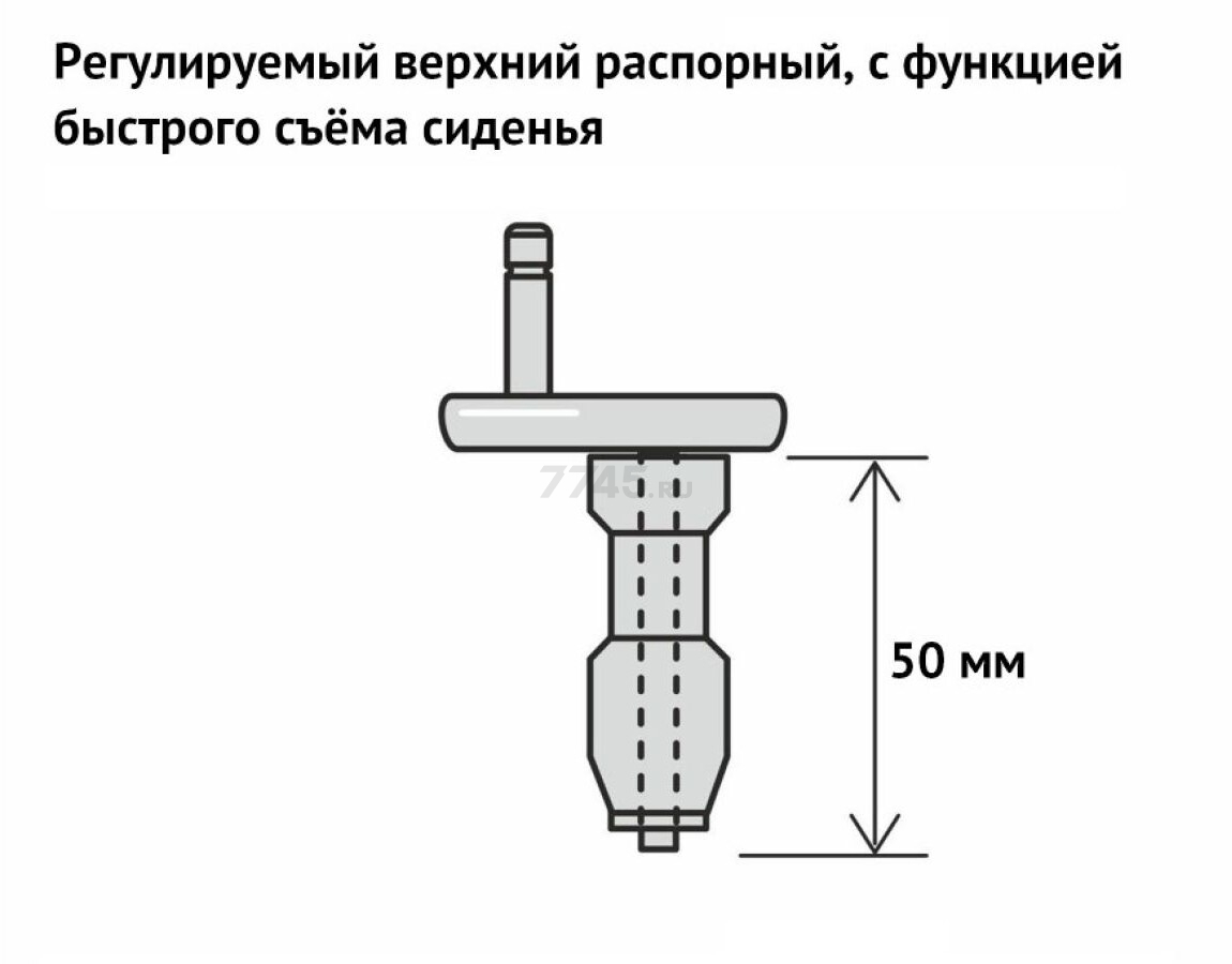 Сиденье для унитаза AV engineering TRON (AVE129620) - Фото 4