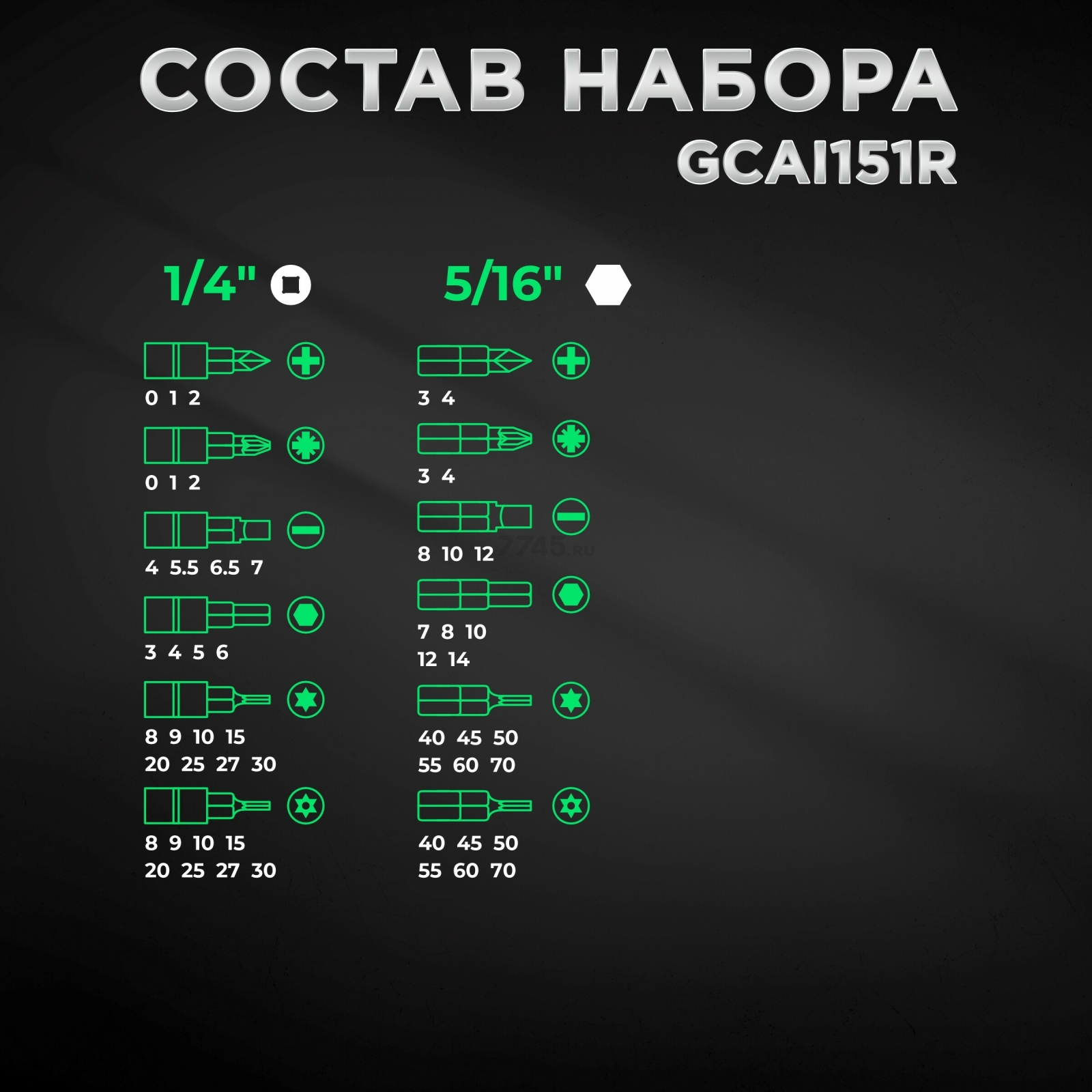 Набор инструментов 1/4", 3/8", 1/2" 6 граней 151 предмет TOPTUL (GCAI151R) - Фото 6