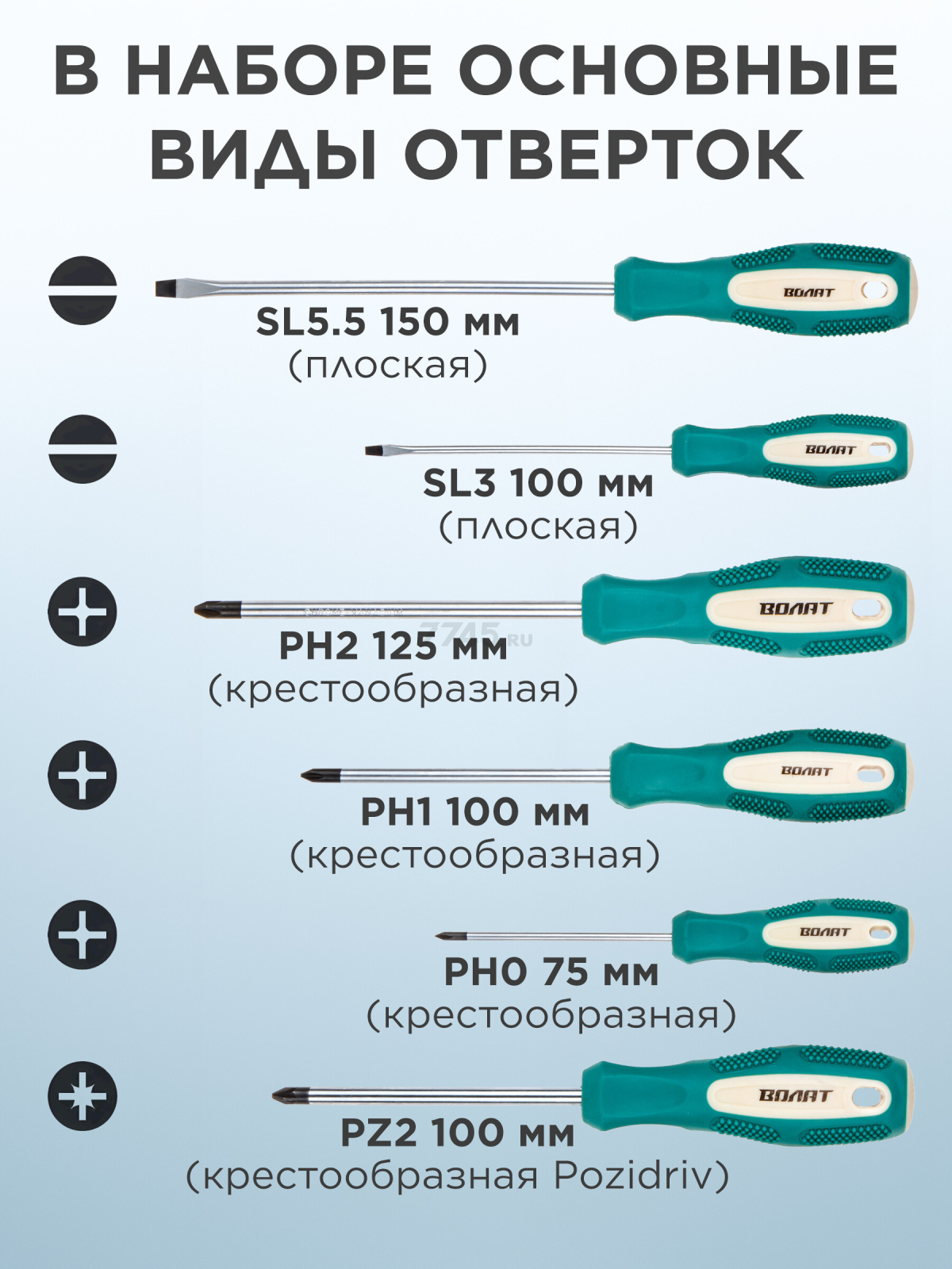 Набор отверток ВОЛАТ 6 предметов (17080-06) - Фото 2