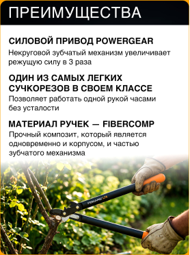 Сучкорез FISKARS PowerGear