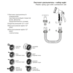 Пистолет-распылитель 8-позиционный и набор фитингов STARTUL GARDEN 