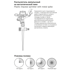 Распылитель импульсный на металлической пике STARTUL GARDEN 