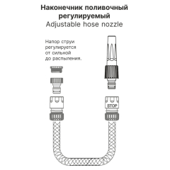 Наконечник поливочный STARTUL GARDEN 