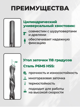 Набор сверл по металлу 2-8 мм 13 штук ВОЛАТ HSS 