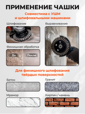 Чашка алмазная шлифовальная 125х22,2 мм Turbo GEPARD 