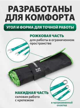 Набор ключей комбинированных 6-24 мм 16 штук ВОЛАТ 