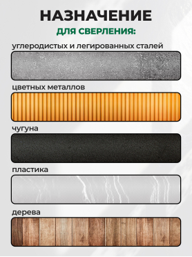 Набор сверл по металлу 1,5-6,5 мм 13 штук ВОЛАТ 