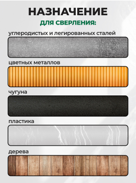 Набор сверл по металлу 1,5-6,5 мм 13 штук ВОЛАТ 