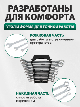 Набор ключей комбинированных 8-19 мм 8 предметов ВОЛАТ 