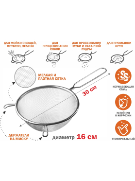 Дуршлаг с ручкой PERFECTO LINEA