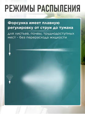 Опрыскиватель ручной STARTUL Garden ST6550