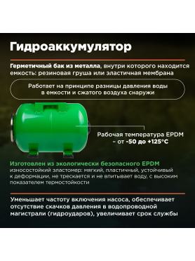 Насосная станция ECO GFI-1203