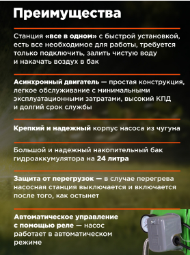 Насосная станция ECO GFI-1203