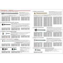 Саморез с прессшайбой цинк острый STARFIX 
