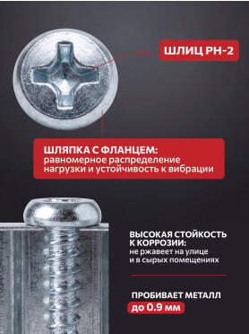 Саморез для листового металла цинк острый STARFIX 