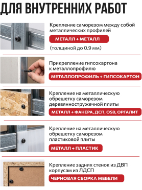 Саморез для листового металла фосфат острый STARFIX 