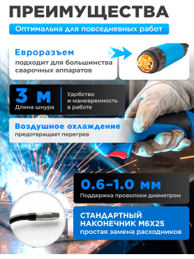 Горелка сварочная MIG MAG SOLARIS WG-15AK