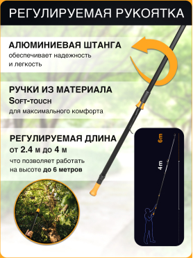 Сучкорез FISKARS UPX86 PowerGear