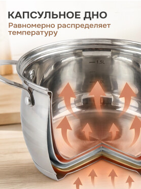 Кастрюля из нержавеющей стали PERFECTO LINEA Arcelia