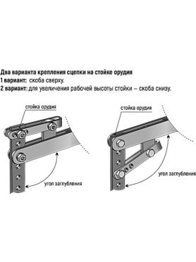 Сцепка ВРМЗ 44.55.30.00.00 (4455300000)