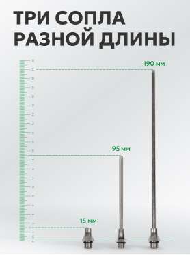 Пистолет продувочный c комплектом сопел ECO ABG-20