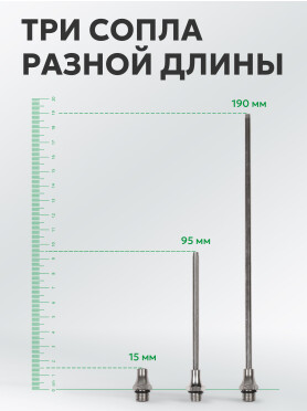 Пистолет продувочный c комплектом сопел ECO ABG-20