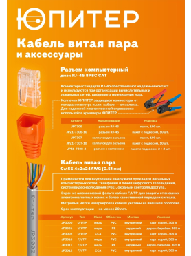 Коннектор RJ-45 8P8C CAT 5e ЮПИТЕР 100 штук 