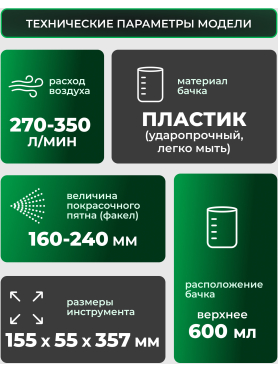 Краскопульт пневматический ECO SG-1000