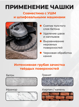 Чашка алмазная шлифовальная 125х22,2 мм двурядная GEPARD 