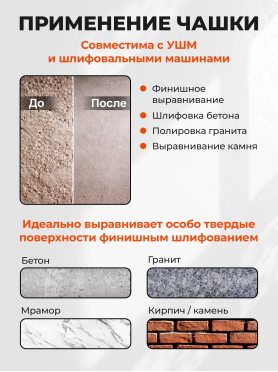 Чашка алмазная шлифовальная 125х22,2 мм бумеранг GEPARD 