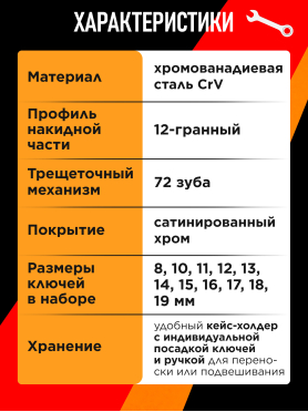 Набор ключей комбинированных с трещоткой 8-19 мм 11 предметов PRO STARTUL 
