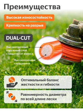 Леска для триммера d 3 мм STARTUL Garden Dual-cut