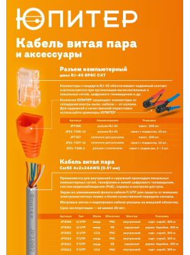 Коннектор RJ-45 8P8C CAT 5e ЮПИТЕР 10 штук 